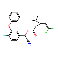 CYFLUTHRIN