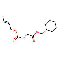 Succinic acid, cyclohexylmethyl but-2-en-1-yl ester