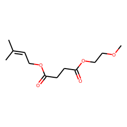 Succinic acid, 3-methylbut-2-en-1-yl 2-methoxyethyl ester