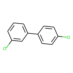 1,1'-Biphenyl, 3,4'-dichloro-