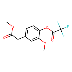 Homovanillic acid, TFA-ME