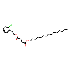 Succinic acid, 2-chlorophenethyl pentadecyl ester