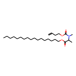 DL-Alanine, N-methyl-N-(byt-4-en-1-yloxycarbonyl)-, heptadecyl ester