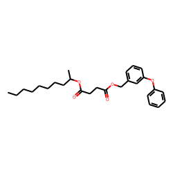 Succinic acid, dec-2-yl 3-phenoxybenzyl ester