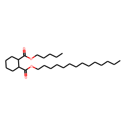 1,2-Cyclohexanedicarboxylic acid, pentyl tetradecyl ester