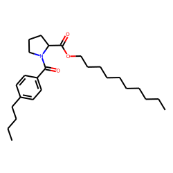 L-Proline, N-(4-butylbenzoyl)-, decyl ester
