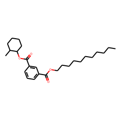 Isophthalic acid, 2-methylcyclohexyl undecyl ester