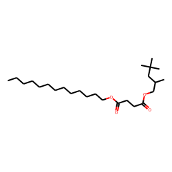 Succinic acid, tridecyl 2,4,4-trimethylpentyl ester