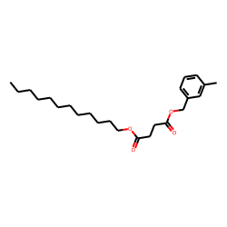 Succinic acid, dodecyl 3-methylbenzyl ester