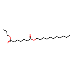 Pimelic acid, propyl undecyl ester