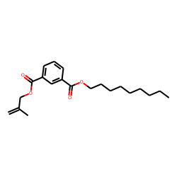 Isophthalic acid, 2-methylprop-2-en-1-yl nonyl ester
