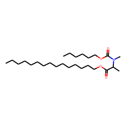 DL-Alanine, N-methyl-N-hexyloxycarbonyl-, pentadecyl ester