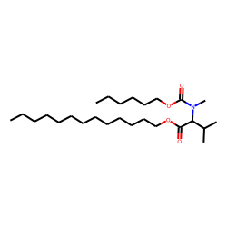 DL-Valine, N-methyl-N-hexyloxycarbonyl-, tridecyl ester