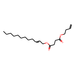 Succinic acid, dodec-2-en-1-yl but-3-en-1-yl ester