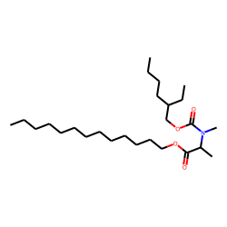 DL-Alanine, N-methyl-N-(2-ethylhexyloxycarbonyl)-, tridecyl ester