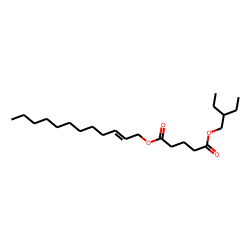 Glutaric acid, dodec-2-en-1-yl 2-ethylbutyl ester