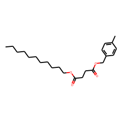 Succinic acid, 4-methylbenzyl undecyl ester