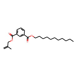 Isophthalic acid, 2-methylprop-2-en-1-yl undecyl ester