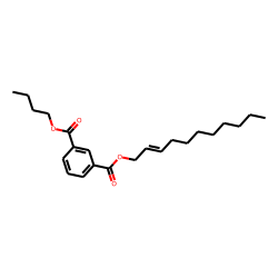 Isophthalic acid, butyl undec-2-en-1-yl ester