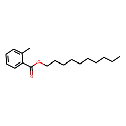 o-Toluic acid, decyl ester