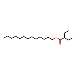 2-Ethylbutyric acid, tridecyl ester