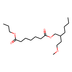 Pimelic acid, 2-(2-methoxyethyl)hexyl propyl ester
