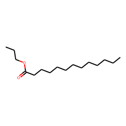 Tridecanoic acid, propyl ester