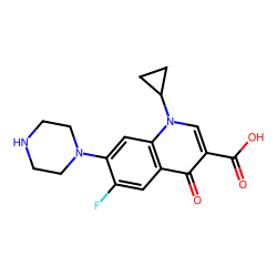 CIPROFLOXACIN
