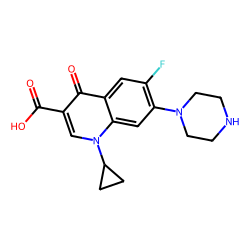 Ciprofloxacin