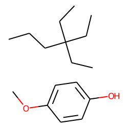 Butylated hydroxyanisol (bha)