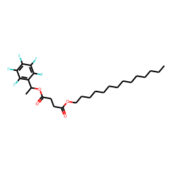 Succinic acid, 1-(pentafluorophenyl)ethyl tetradecyl ester