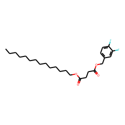 Succinic acid, 3,4-difluorobenzyl tetradecyl ester