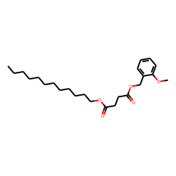 Succinic acid, dodecyl 2-methoxybenzyl ester