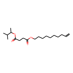 Succinic acid, 3-methylbut-2-yl dec-9-en-1-yl ester
