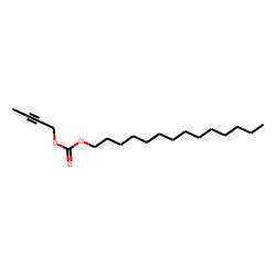 Carbonic acid, but-2-yn-1-yl tetradecyl ester