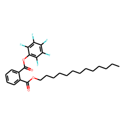 Phthalic acid, pentafluorophenyl tridecyl ester