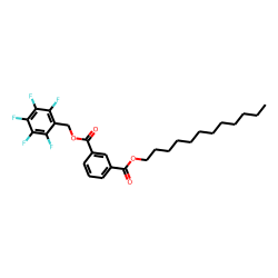 Isophthalic acid, dodecyl pentafluorobenzyl ester