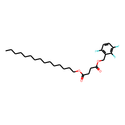 Succinic acid, pentadecyl 2,3,6-trifluorobenzyl ester