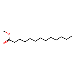 Tridecanoic acid, methyl ester