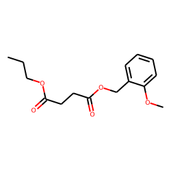 Succinic acid, 2-methoxybenzyl propyl ester