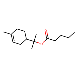 Terpinyl valerate
