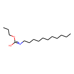 Carbonic acid, monoamide, N-undecyl-, propyl ester