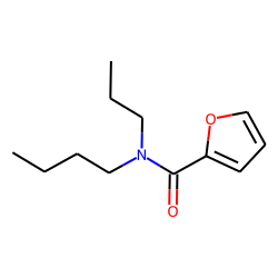 Furan-2-carboxamide, N-butyl-N-propyl-