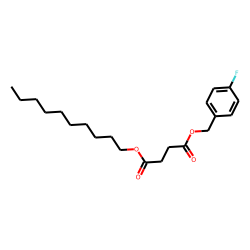 Succinic acid, decyl 4-fluorobenzyl ester
