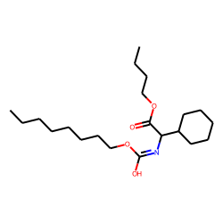 Glycine, 2-cyclohexyl-N-octyloxycarbonyl-, butyl ester