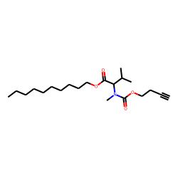 DL-Valine, N-methyl-N-(but-3-yn-1-yloxycarbonyl)-, decyl ester
