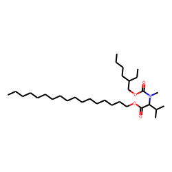 DL-Valine, N-methyl-N-(2-ethylhexyloxycarbonyl)-, heptadecyl ester
