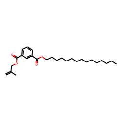 Isophthalic acid, 2-methylprop-2-en-1-yl pentadecyl ester