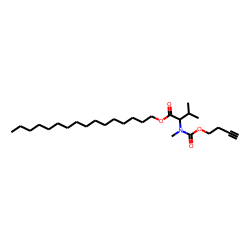 DL-Valine, N-methyl-N-(but-3-yn-1-yloxycarbonyl)-, hexadecyl ester