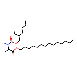 DL-Alanine, N-methyl-N-(2-ethylhexyloxycarbonyl)-, tetradecyl ester